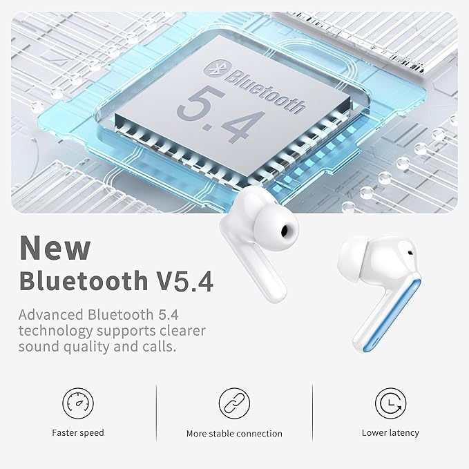 Wireless Earbuds, 2026 Bluetooth 5.4 Ear Buds in Ear with 4 ENC Noise Cancelling Mic, New Wireless Earphones HiFi Stereo Deep Bass 40H Playtime, In-Ear Bluetooth Earbuds LED Display IP7, Lake Blue
