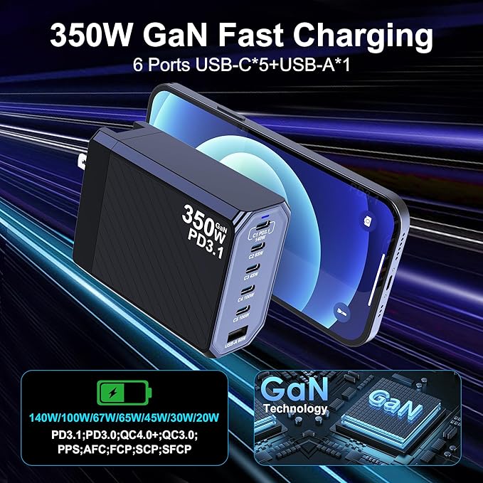 350W USB C Charger, 6-Ports PD3.1 140W Fast Charging Station, GaN Foldable Charger Block for MacBook Pro/Air, iPad, iPhone 17 16 Pro Max, Galaxy S25/S24 Ultra and More