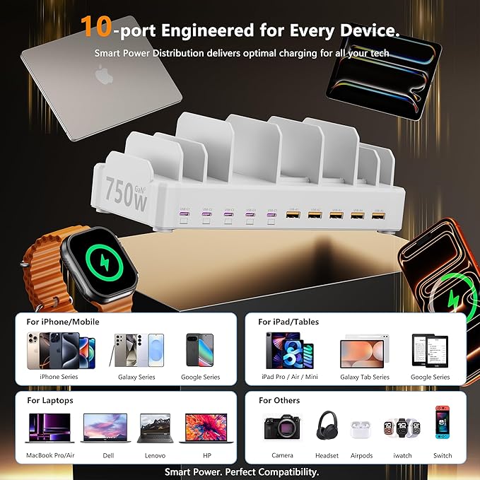 750W Charging Station for Multiple Devices, 10-Port Fast Charger, 5 USB-C 120W Each and 5 USB-A 30W Each, Desktop Charging Hub for Laptop Phone Tablet, White