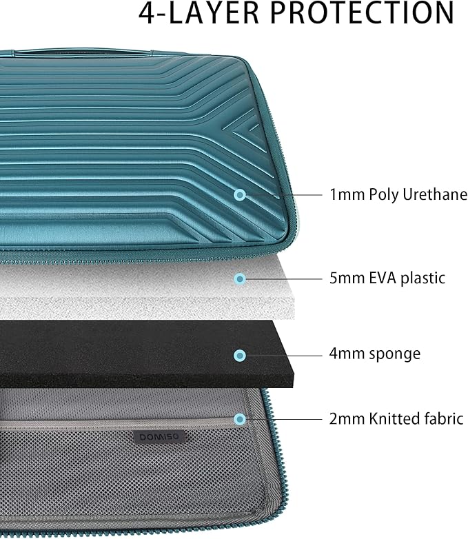 DOMISO 17.3 Inch Laptop Sleeve Case, Shockproof Waterproof Soft EVA Protective Bag with Handle, Lightweight Carrying Case for 17-17.3" Notebook/Dell/Lenovo/HP/MSI/ASUS, Teal