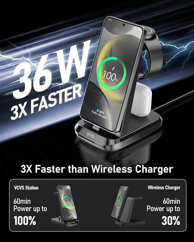 VCVS 36W USB C Super Fast Charging Station for Samsung Phones Watches Earbuds, 3 in 1 Charger for Samsung Galaxy Watch Ultra/7/6/5/4/3, Galaxy S24/S23/S22/21/20,Note20/10,Z Fold/Flip 5/4,USB-C Buds