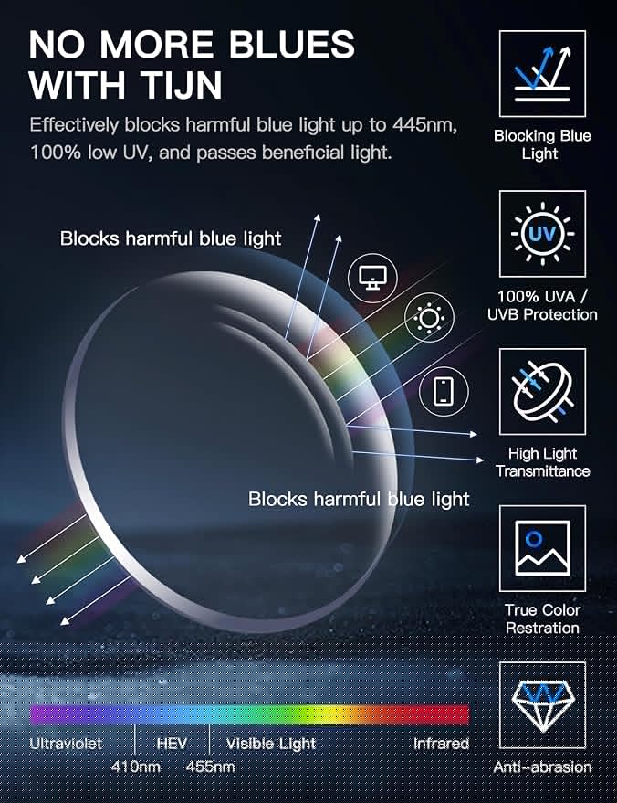 TIJN Blue Light Blocking Glasses for Woman Men, Square Acetate Metal Frame Eye Glasses for Cosplay & Anime Girl, Rin