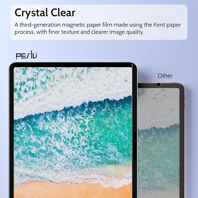 Peslv 2 Pack Magnetic Paperfilm for iPad Pro 11 Inch M4/M5 [2024/2025 5th/6th Gen], Feel Like Writing Drawing On Paper, Matte Removable Anti Glare Fingerprint Screen Protector Blue Light Filter