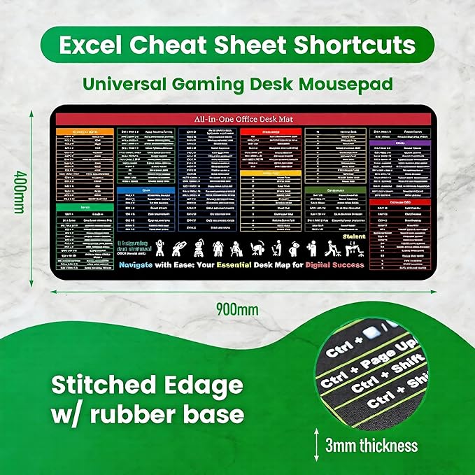 Excel/Word/Power Point Mouse pad Cheat Sheet Desk pad XXL (35.4"x15.7") Non-Slip Office, Gaming Desk Mat Over 200 Shortcuts Computer Desk Mat, Keyboard mat