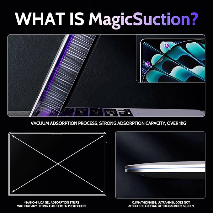 Peslv Privacy Screen for MacBook Pro 14 Inch (2021-2026, M1, M2, M3, M4, M5), MagicSuction™ Removable Anti Spy Black Protector, Glare Blue Light Filter for Mac Laptop Computer