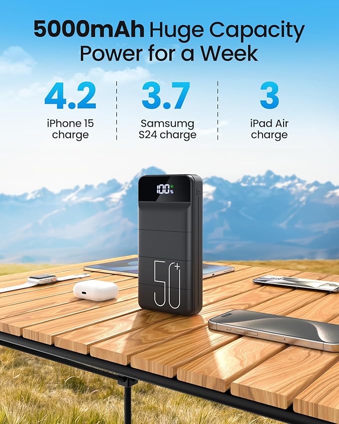 Power Bank 50000mAh 22.5W Fast Charging Portable Charger, USB C Quick Charge with 3 Outputs & 2 Inputs, LED Display, Huge Capacity External Cell Phone Battery Pack for iPhone, Samsung, iPad