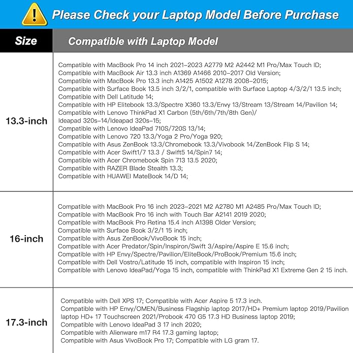 MOSISO Laptop Bag for Women, Waterproof Vintage PU Leather Briefcase Shoulder Computer Laptop Tote Bag for Office Work