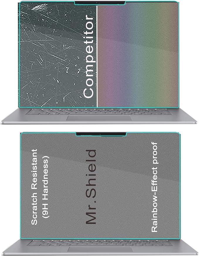 Mr.Shield [2-PACK] Screen Protector For Surface Laptop 6/5 / 3 (13.5 inch) [Tempered Glass] [Japan Glass with 9H Hardness] Screen Protector