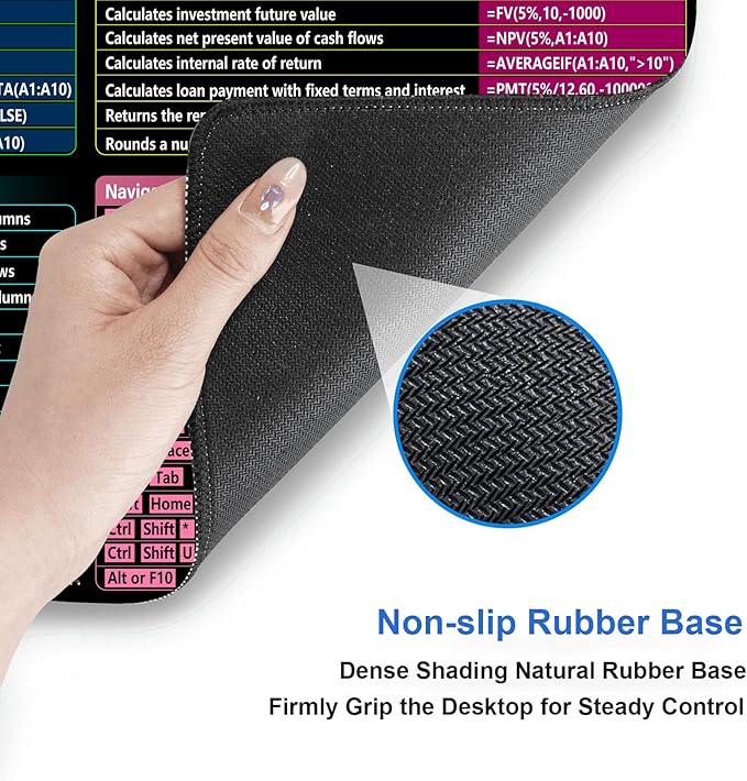 Excel Cheat Sheet Desk Pad, XXL Large Gaming Mouse Pad, Computer Keyboard Mats with Stitched Edges, Non-Slip Rubber Base Laptop Mat for Excel Shortcuts Mousepad Home & Office 35.4" x 15.7"