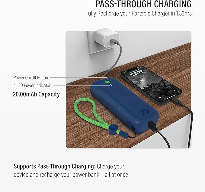 Nimble Champ Pro Portable Charger, 20,000mAh Power Bank with Cable, 65W Dual USB-C Fast Charging Battery Pack, Travel Essential Phone Power Bank for iPhone 17/16/15/14 Galaxy MacBook iPad Airpod Pixel