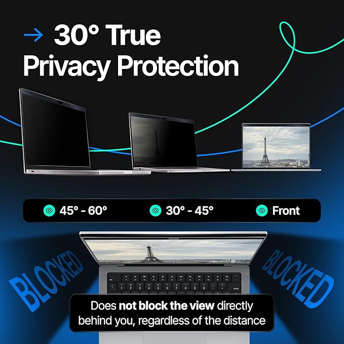 Magnetic Privacy Screen Compatible with MacBook Pro 13" 2016, 2017, 2018, 2019, 2020, 2021, 2022, 2023, M1, M2 Anti-Blue Light Laptop Screen Protector Filter Blue Light Blocking Filter