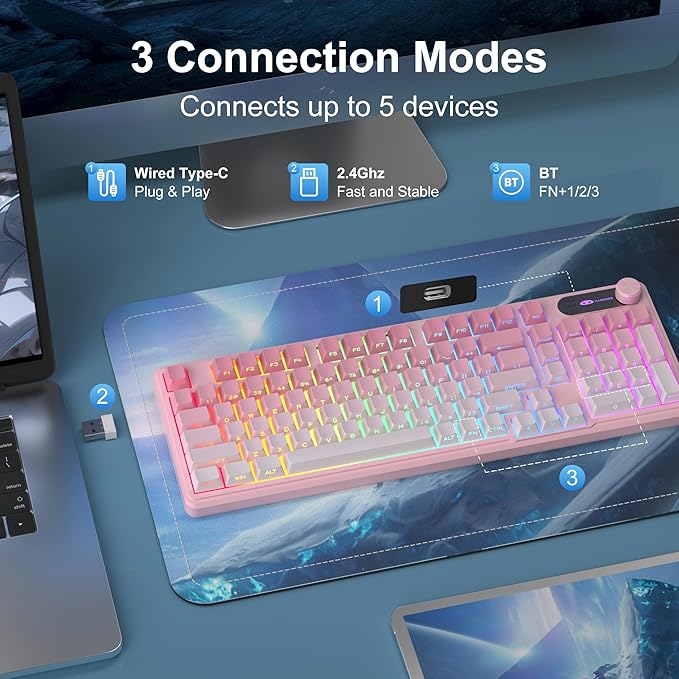 MageGee GK960 Wireless Gaming Keyboard, RGB Tri-Mode Wired/BT/2.4G Creamy Keyboard with Number Pad, 4000mAh Battery, Knob Control, Side Printed Keycaps, 19-Key Anti-Ghosting for Win/Mac (Pink & White)