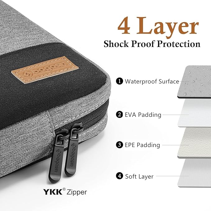 bagasin Laptop Sleeve Case 17 17.3 Inch, Slim Water Resistant TSA Laptop Cover with Handle Durable Protective Computer Carrying Case Compatible with HP Dell Lenovo Asus Notebooks