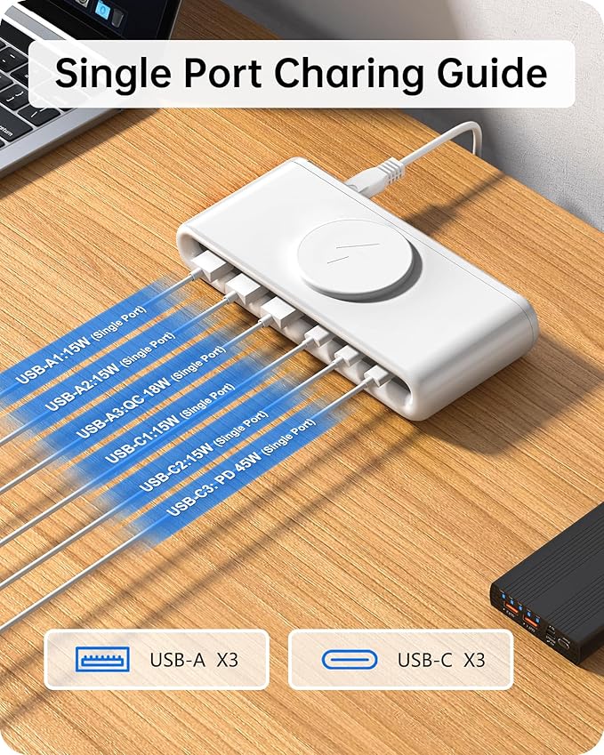 135W USB C Charging Station, 7-in-1 Magnetic Wireless USB Charger Station with PD 45 Fast Charging & 10W Wireless Charger for Phone 13 12 iPad Samsung Laptop and More