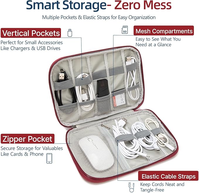 Electronics Organizer Travel Case,Travel Cable Organizer Pouch - Portable Storage Bag for Cord, Charger, Phone, Earphone, Electronic Accessories for Travel & Daily Use