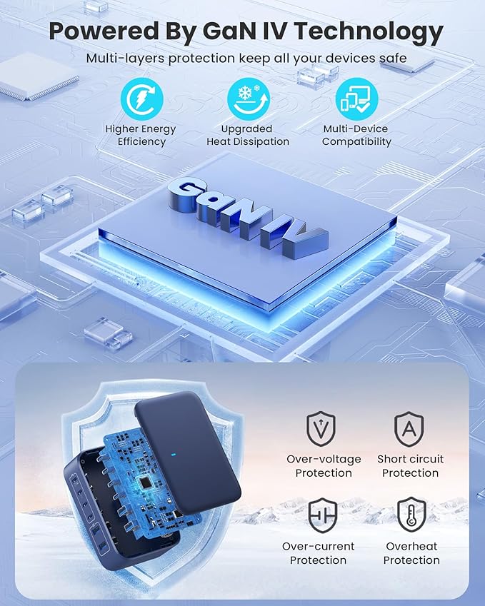 USB C Charger 200W USB Charging Block,6 Ports GaN IV Foldable Wall Charger Outlet Plug,QC4.0 Fast Charging Station Hub,PD 65W Laptop Adapter for MacBook Pro,iPhone 17/14,Galaxy,Android-Navy Blue