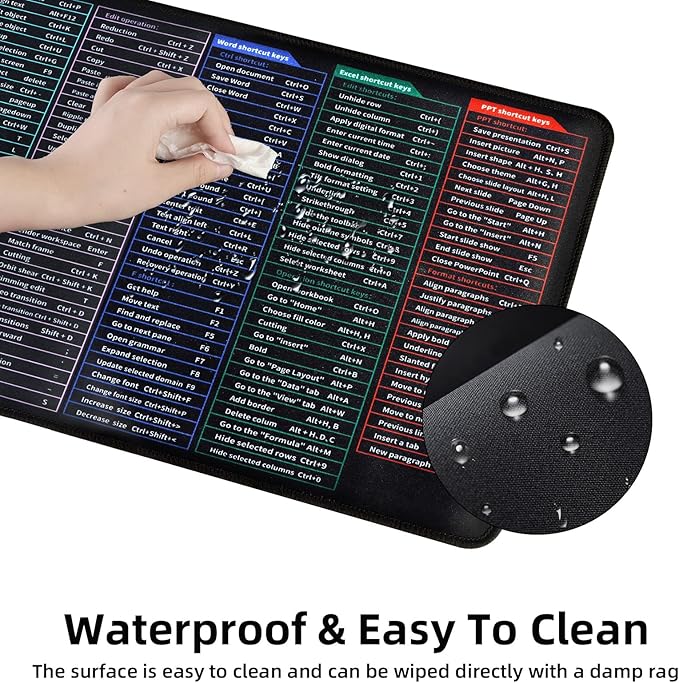 Quick Key Keyboard Mouse Pad, Non-Slip Desk Mat with Office Software Shortcuts Pattern, Upgraded Extended Large Rubber Base Mice Smooth Cloth Mouse Pad Desk Mat