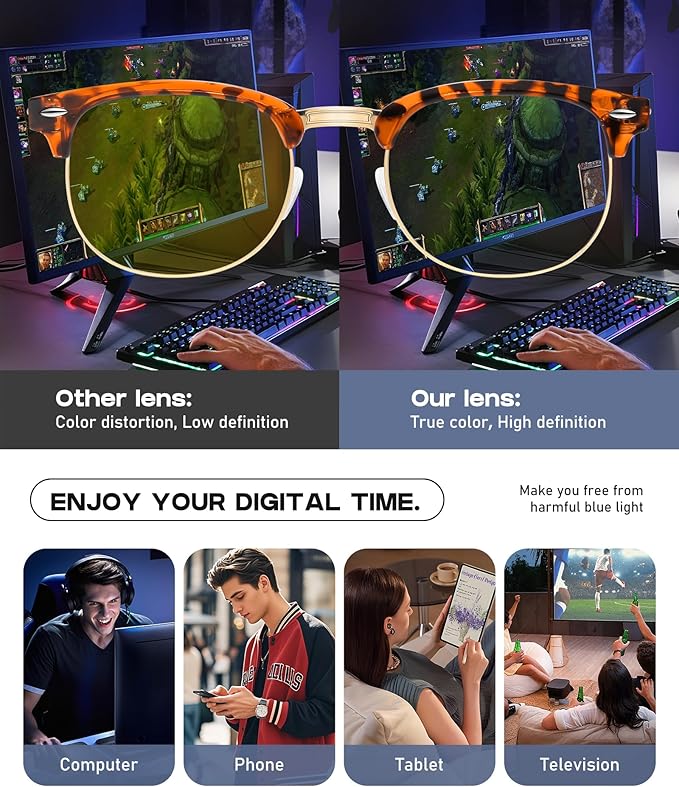 Perfectmiaoxuan Blue Light Blocking Glasses,Computer/Gaming/Screen Glasses for Women or Men，Anti Blue Light & UV