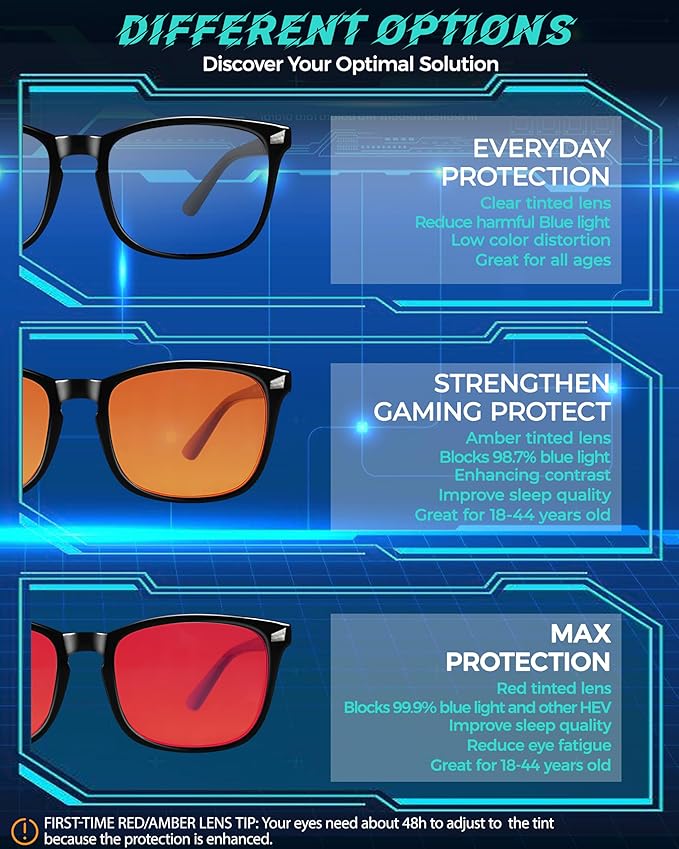 2 Packs Professional Sleep Glasses with 99.9% Blue Light Blocking Dual AR Coatings Red Lens, Computer Gaming Glasses for Men Women, Anti Fatigue & Eye Strain