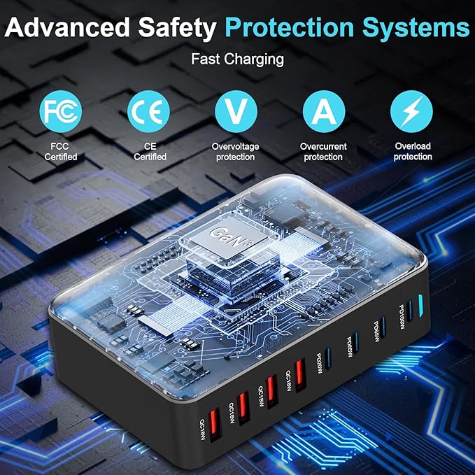320W USB C Fast Charger Block, Multi-port USB Charging Station, GaN Ⅲ Double 100W PD PPS Port Fast Charging Station for Multiple Devices,Laptop Wall Charger Compatible with MacBook, iPhone 17,iPad etc