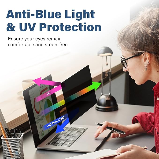 SenseAGE Magnetic Privacy Screen Filter for MacBook 12 Inch, Anti Blue Light and Glare Privacy Screen Protector, Laptop Privacy Filter, Compatible with MacBook 12 inch (A1534)