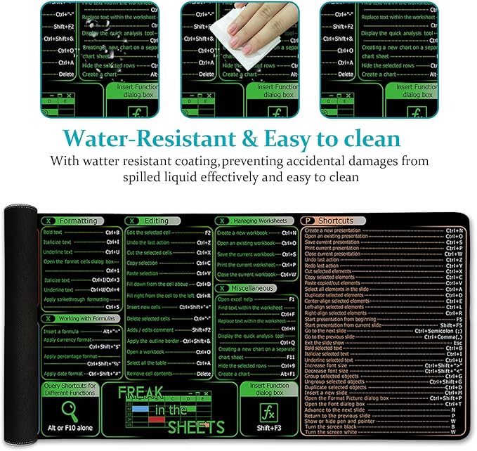 Office Software Excel Shortcuts Mouse Pad, Extended Large Cheat Sheet Mousepad, Mouse Pads for Desk Non-Slip, Keyboard Mouse Pad for Laptop Computer Work Office Desk Accessories 31.5x11.8 in