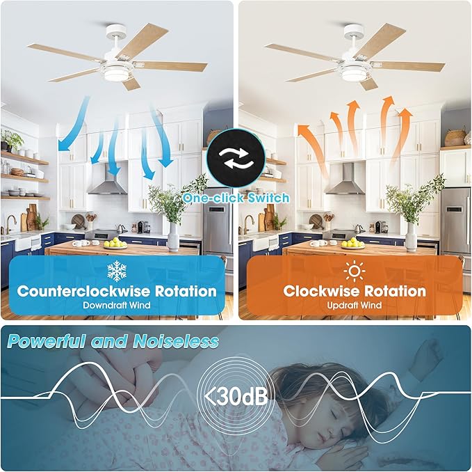 Ceiling fans with Lights and Remote 52 Inch Industrial Ceiling Fan for Bedroom Living Room Patios, Farmhouse Chandelier Fans Outdoor/Indoor, 6 Speeds, Reversible DC Motor, Dimmable, White