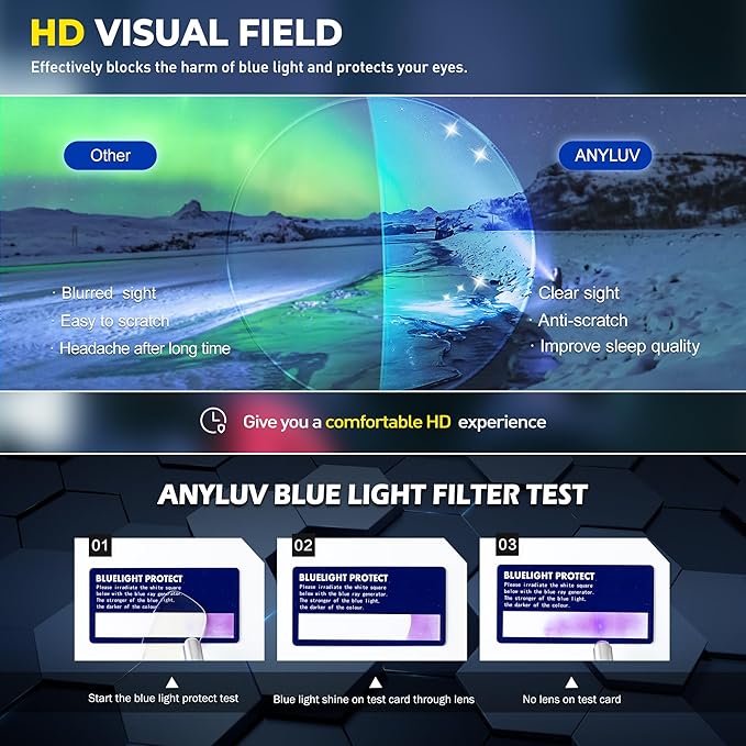 ANYLUV Blue Light Blocking Glasses Men Computer Gaming Glasses Lightweight Al-Mg Metal Anti Eyestrain Eye Protection