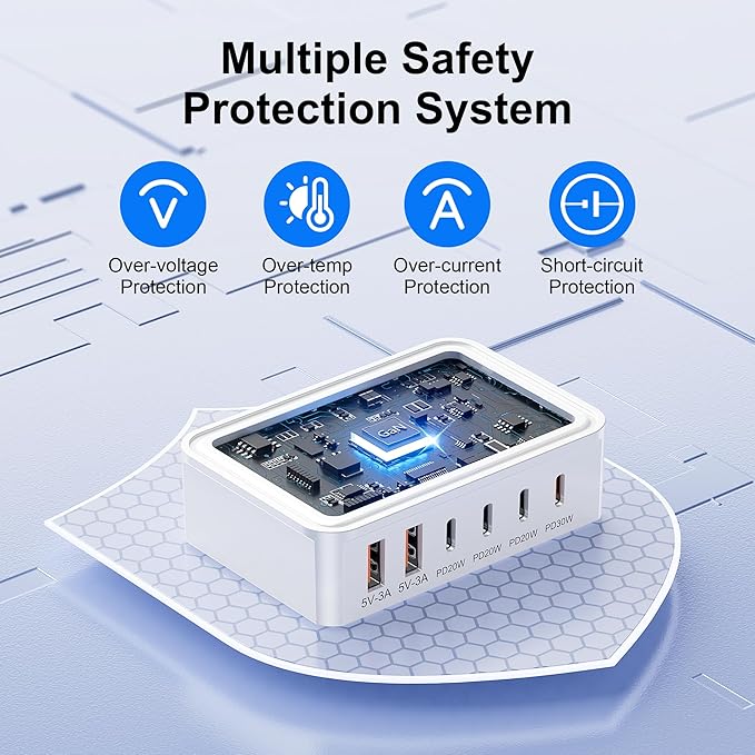 120W USB C Charger Block, 6 Port USB Charging Station for Multiple Devices, PD 30W Type C Multi Port Fast Charging Hub for iPhone 17 16 15 14 Pro Max ipad Samsung Galaxy, for Travel Home Office, White