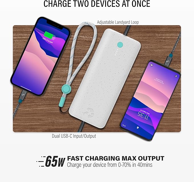 Nimble Champ Pro Portable Charger, 20,000mAh Power Bank with Cable, 65W Dual USB-C Fast Charging Battery Pack, Travel Essential Phone Power Bank for iPhone 17/16/15/14 Galaxy MacBook iPad Airpod Pixel