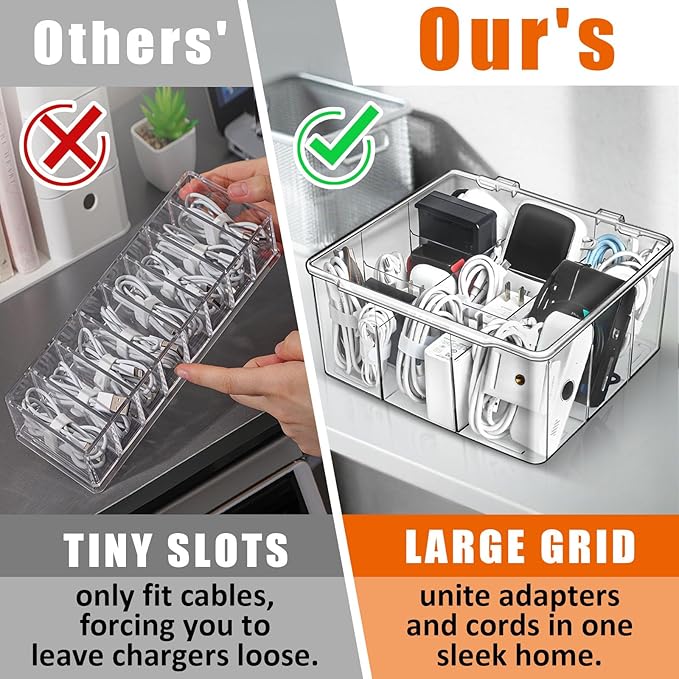 Charger and Cable Organizer Box with 10 Wire Ties, Adapter Storage Box, Plastic Charger Cable Cord Storage Organizer