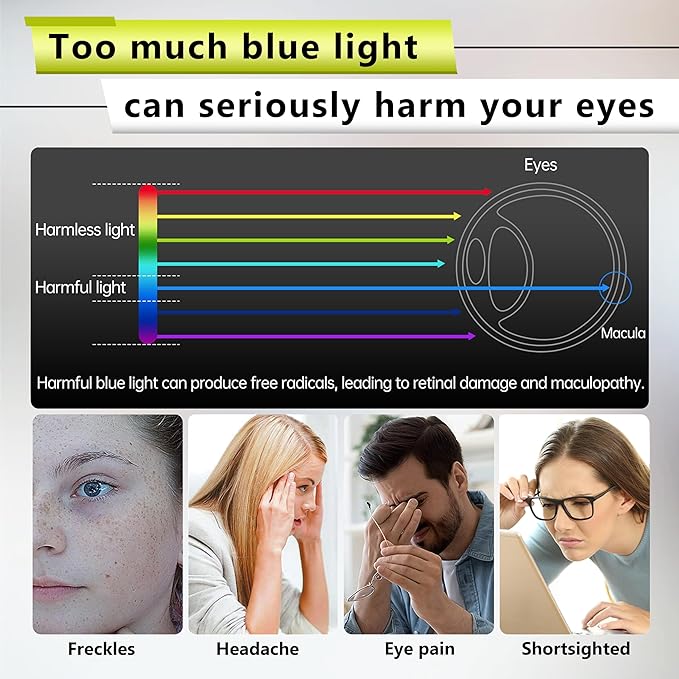 2 Pack 11.6 inch 16:9 Anti Blue Light Screen Protector,Anti Glare UV Blocking Eye Protection Film,Eye Strain Relief for HP/Lenovo/Dell/ASUS/Acer/Samsung Laptops