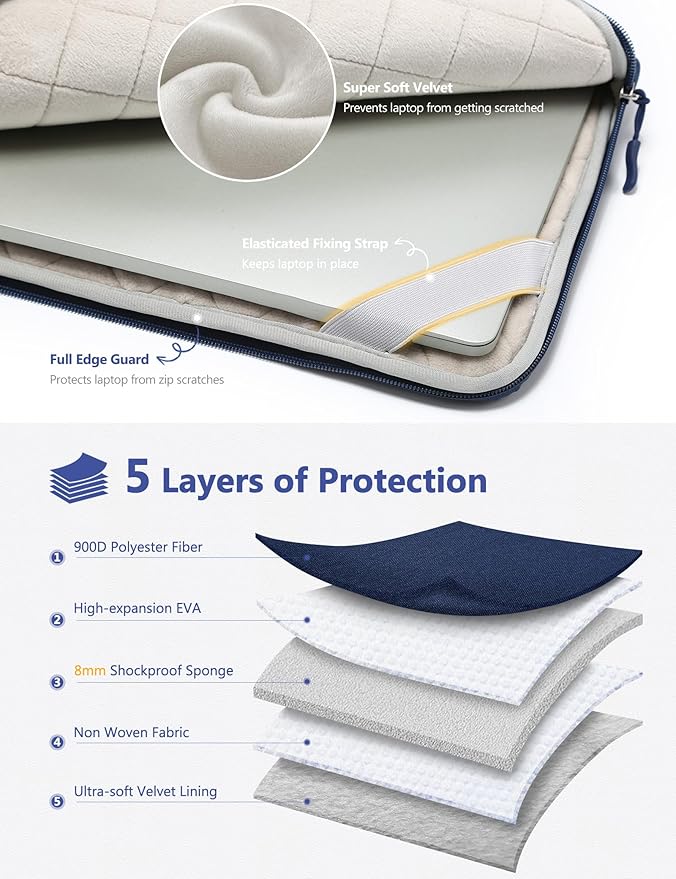 HYZUO 13.3-14 Inch Laptop Bag Sleeve for MacBook Pro 14 M5 M4 M3 M2 M1 Pro/Max A3426 A3427 2026-2021, MacBook Air/Pro 13.3, 13.8"-13.5" Surface Laptop/Book, Notebook Case for 13" Dell HP, Navy Blue