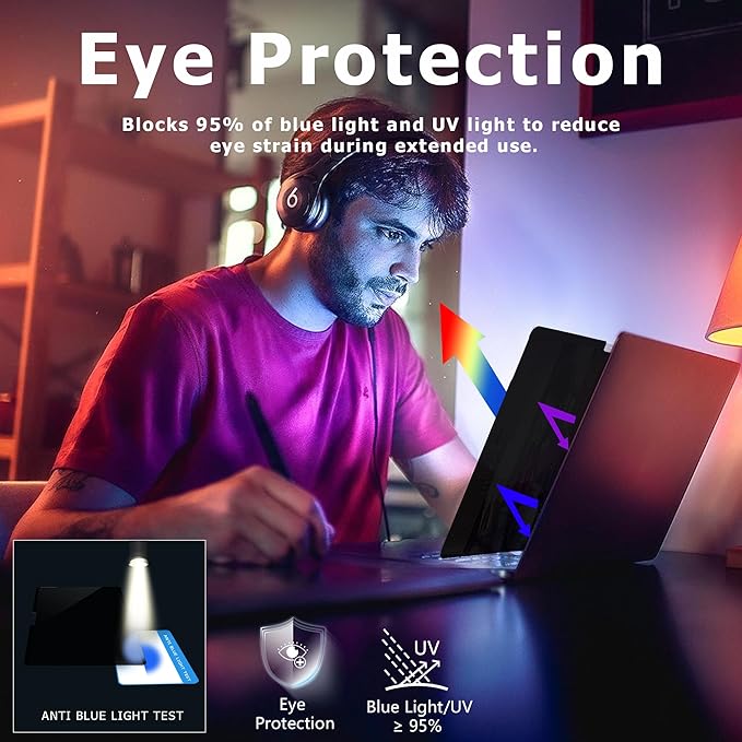 Adeway Privacy Screen Protector for Surface Pro 11/10/9/8/X 13 Inch, Magnetic Nano, Anti-Spy, Removable, Blue Light & UV Blocking, Anti-Glare