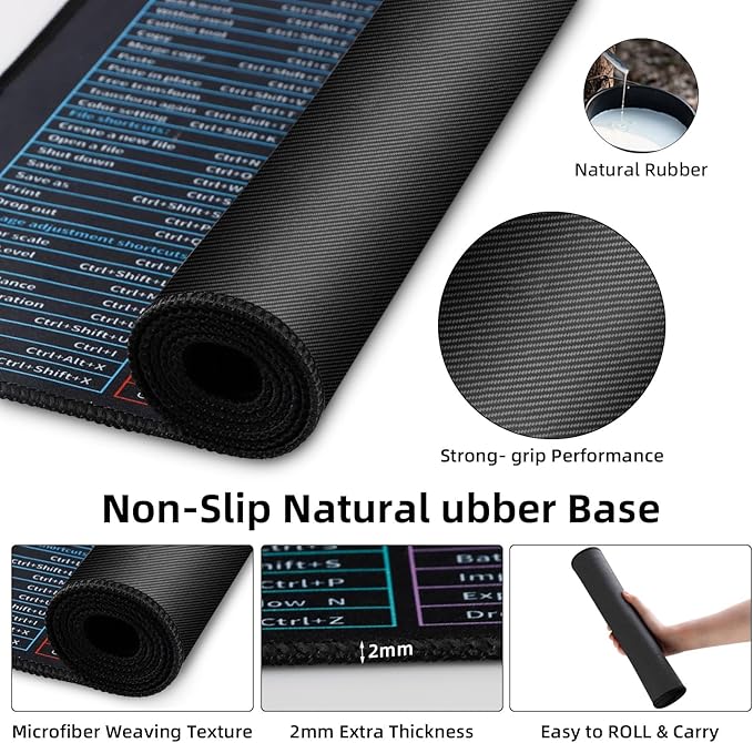 Quick Key Keyboard Mouse Pad, Non-Slip Desk Mat with Office Software Shortcuts Pattern, Upgraded Extended Large Rubber Base Mice Smooth Cloth Mouse Pad Desk Mat