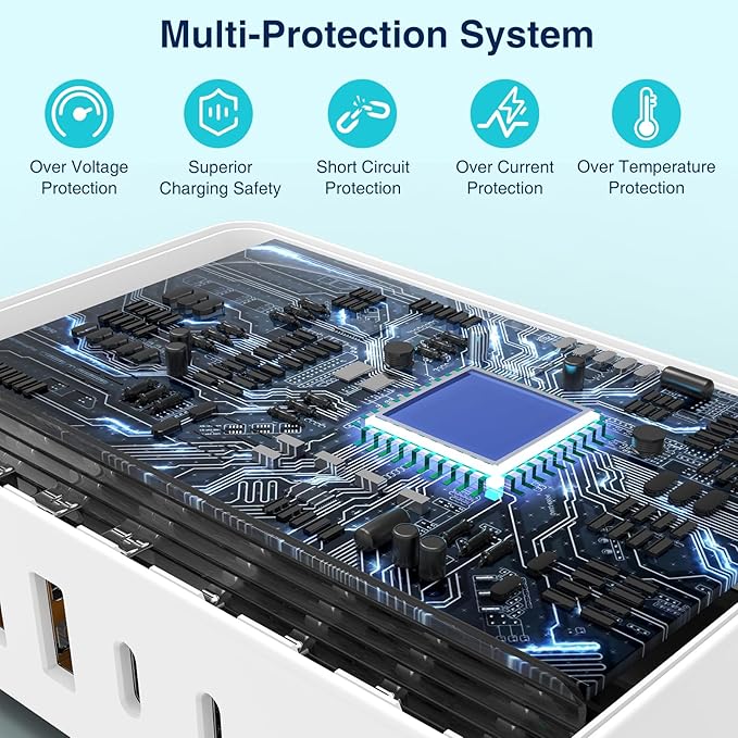 200W GaN III USB C Charging Station, 8-Port (4C+4A) Fast Charger Hub, Universal Wall Charger Block for iPhone 17/16/15/14 Pro Max, iPad, Samsung Galaxy Note, Pixel, Laptops & More