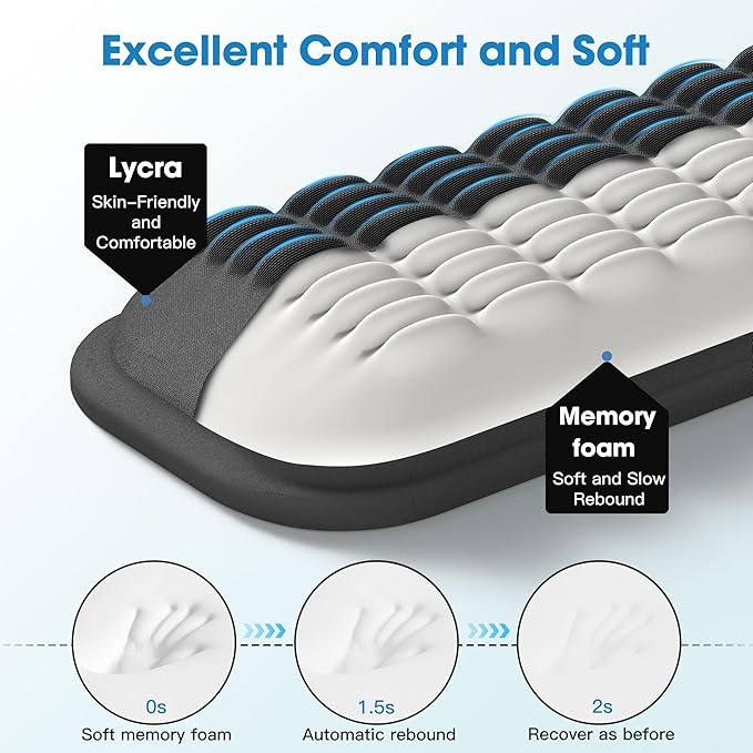 MEKASS Ergonomic Wrist Rest for Keyboard and Mouse, Soft Memory Foam Keyboard Wrist Rest Set with Non-Slip Silicone Base, Easy Typing, Pain Relief, Comfort for Office, Work, Gaming (Classic Black)