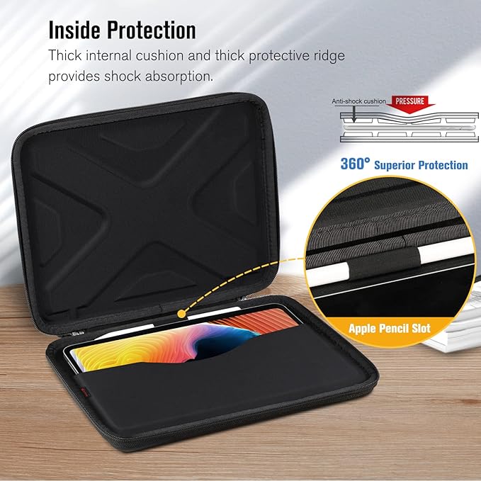 SITHON Hard Shell Tablet Sleeve Case for 2026 iPad Air 11-inch (M4/M3/M2) & iPad (A16) 11th 2025, 11 Inch Pro M5/M4, 10.9"/10.2" i-Pad 10/9th Gen, 10.9" i-Pad Air 5/4th, Tablet Carrying Sleeve