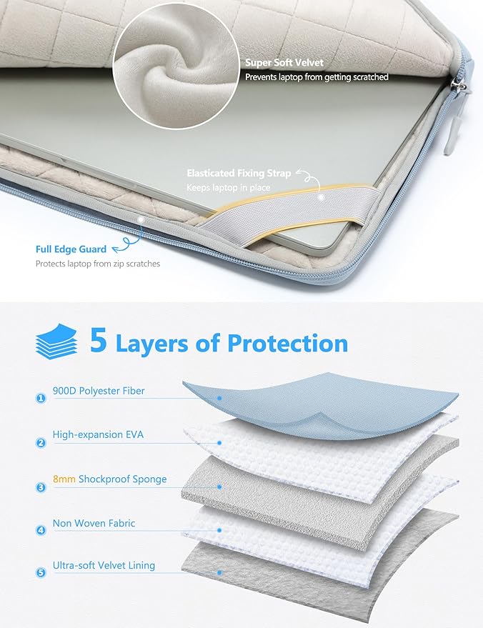 HYZUO 13.3-14 Inch Laptop Bag Sleeve for MacBook Pro 14 M5 M4 M3 M2 M1 Pro/Max A3426 A3427 2026-2021, MacBook Air/Pro 13.3, 13.8"-13.5" Surface Laptop/Book, Notebook Case for 13" Dell HP, Pale Blue