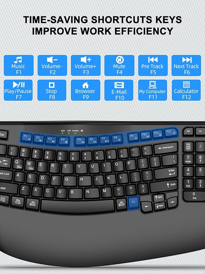 Ergonomic Wireless Keyboard with Wrist Rest, Wave Keys, Comfortable Natural Typing, 2.4GHz Ergo Wireless USB Computer Keyboard for Large Hands, Windows, Mac, Laptop, PC