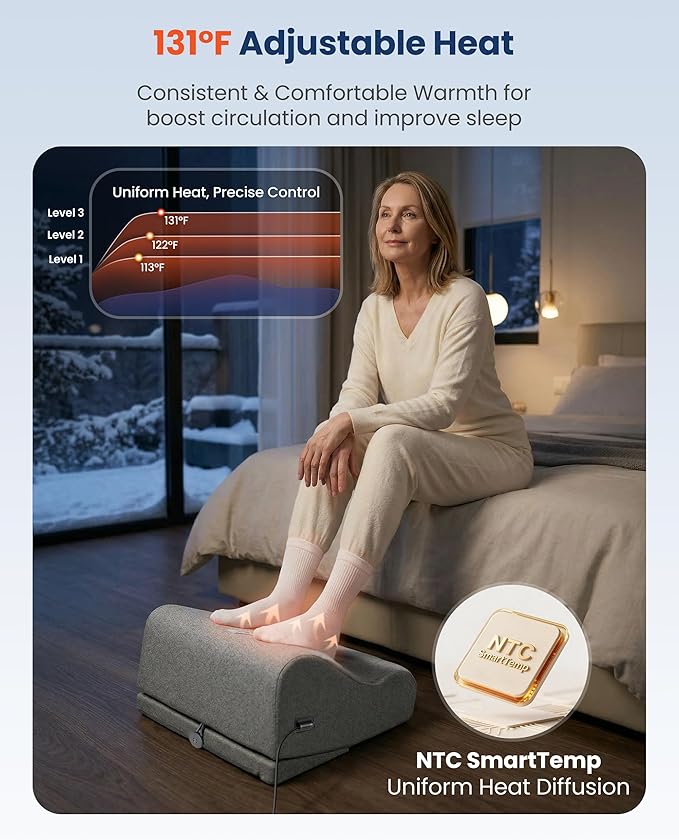 Comfier Under Desk Foot Rest at Work with Graphene Fast Heat Cloth,Ergonomic Heated Foot Stand with 2 Heights & 3 Heat & 3 Vibration,Heel Support for Back,Leg Pain Relief,Office Home,Gift Men,Women