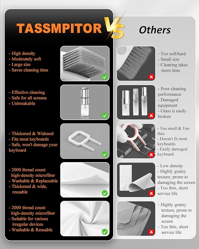 Tassmpitor Laptop Cleaning Kit, All in 1 Keyboard Cleaning kit for MacBook iPad iPhone, Compact Keyboard Cleaner with Brush and Spray for Tablet, Airpods, Earbud, Computer Screen, PC Monitor, White - Image 5