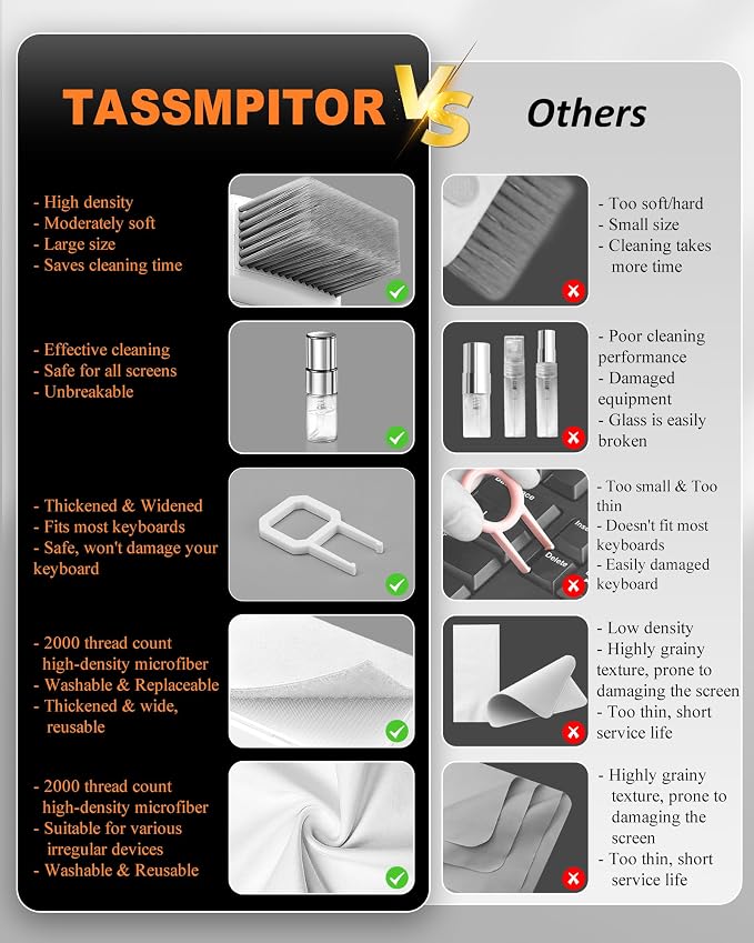 Tassmpitor Laptop Screen Keyboard Cleaner Kit, All in 1 Electronics Cleaning Tool for MacBook iPad iPhone Pro Cell Phone, Brush Tool for Tablet, Computer, PC Monitor,TV Camera Lens with Patent, Green - Image 5