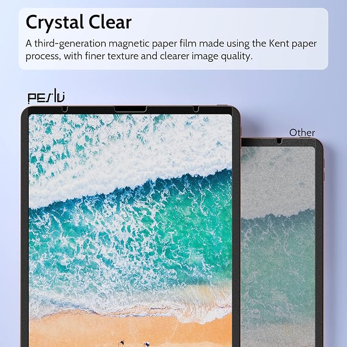 Peslv 2 Pack Magnetic Screen Protector for iPad Pro 12.9 Inch 2018-2022, Feel Like Writing Drawing On Paper, Removable Matte Anti Glare