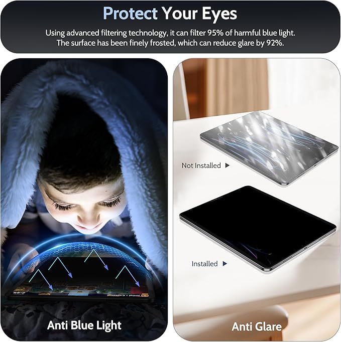 Peslv 4 Way Magnetic Privacy Screen Protector for iPad Pro 12.9 Inch 2018 2020 2021 2022, Removable 360 Degree Spy Private Black Security Screen Filter, Easy Install Anti Blue Light Glare