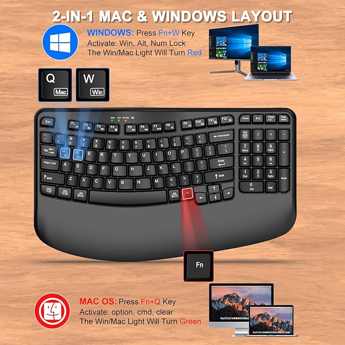 EDJO Ergonomic Wireless Keyboard with Wrist Rest, Wave Keys, Comfortable Natural Typing, 2.4GHz Ergo Wireless USB Computer Keyboard for Multi-OS, Windows, Mac OS, Laptop, PC (Black)
