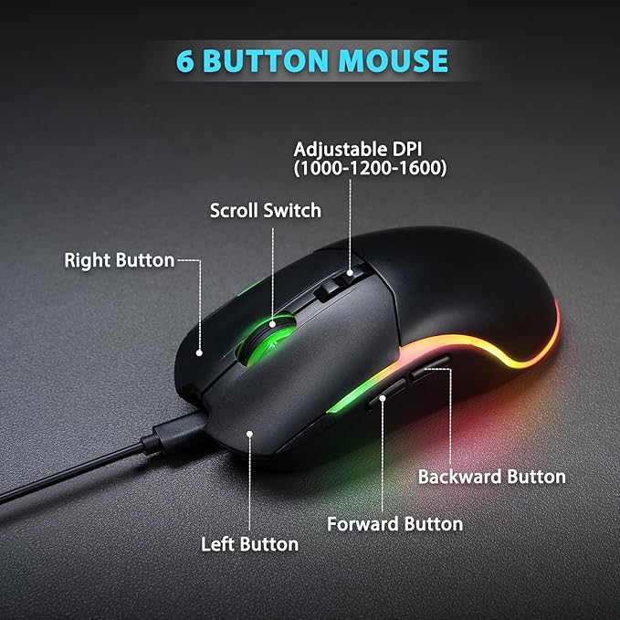 Backlit Large Print Wireless Keyboard and Mouse Combo, 2.4G Full Size Keyboards with Light Up Large Keys, Oversize Letters Keys Easy to See and Type, Quiet Keyboard Mouse for Windows, Laptop, PC