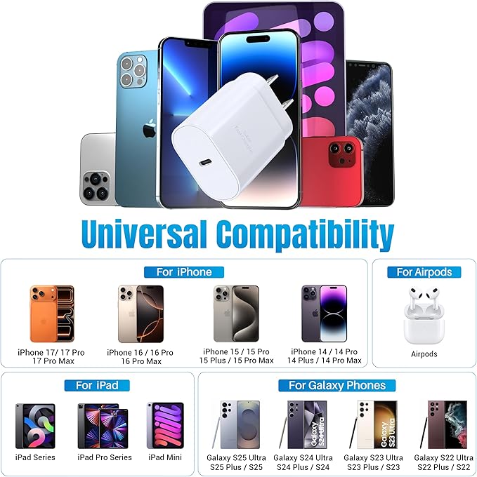 TT&C 30W USB-C Power Brick, PD Super Fast Type-C Wall Adapter Compatible with iPhone 17, 17 Pro Max, iPhone Air, 17e, 16, 16e, 15, iPad mini, Samsung Galaxy S26, S25, S24 White 2-Pack