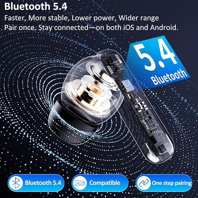 Wireless Earbuds Bluetooth 5.4, 6 Mic ENC Noise Cancelling Clear Call, in Ear Buds Deep Bass HiFi Stereo Sound, Big Dual LED Display 48H Playtime Earphones IPX7 Waterproof Headphones Android iOS Black