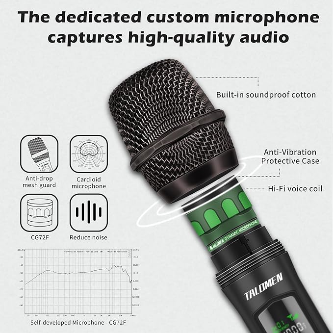 Wireless Microphones, Professional Dual Karaoke Microphone for Singing, Handheld Cordless Dynamic Mic System with Rechargeable Receiver(160 Ft) for Wedding, DJ, Speech, Church, Party, K602-BW